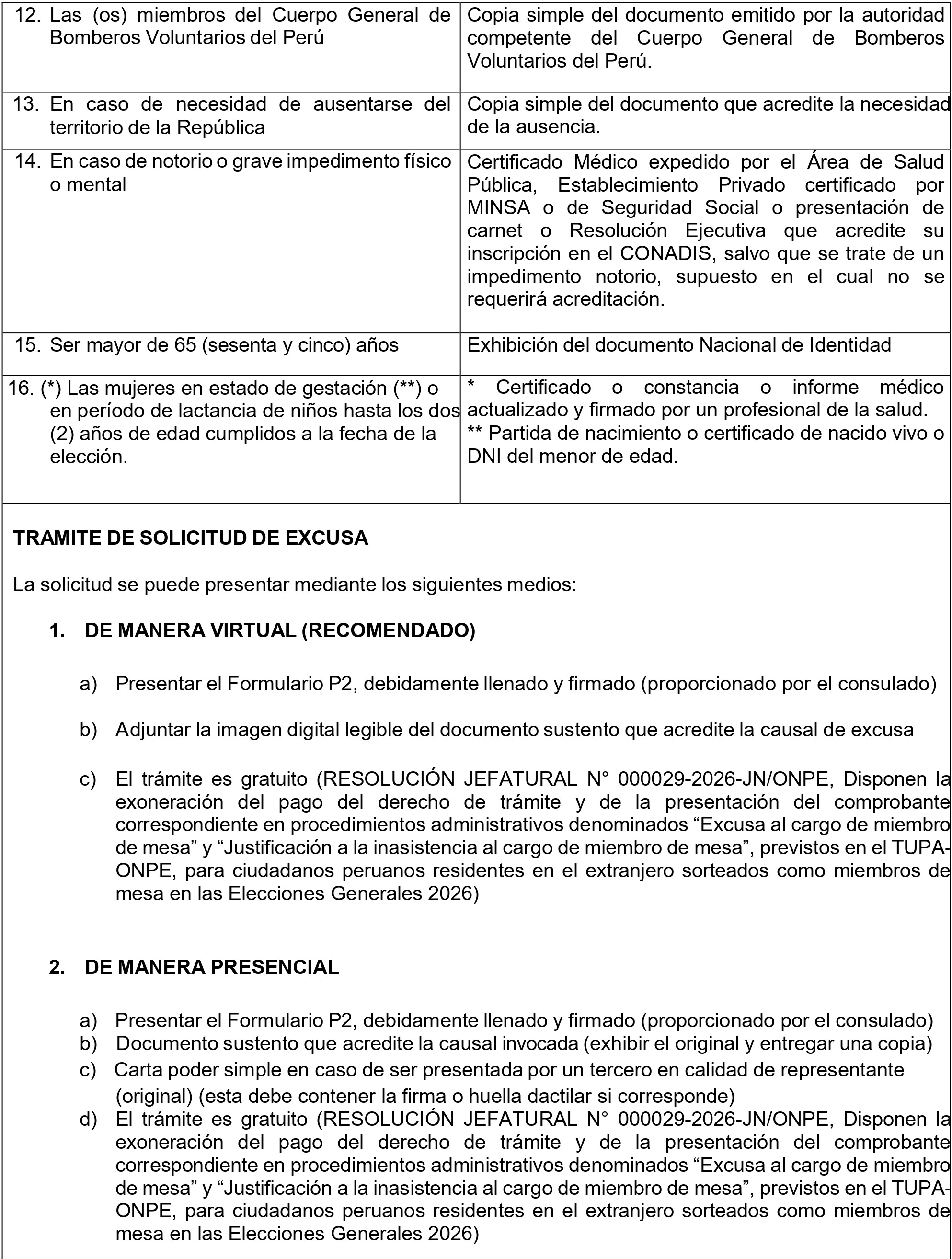 1 CARTEL PARA EL TRAMITE DE SOLICITUD DE EXCUSA 2026_page-0002.jpg